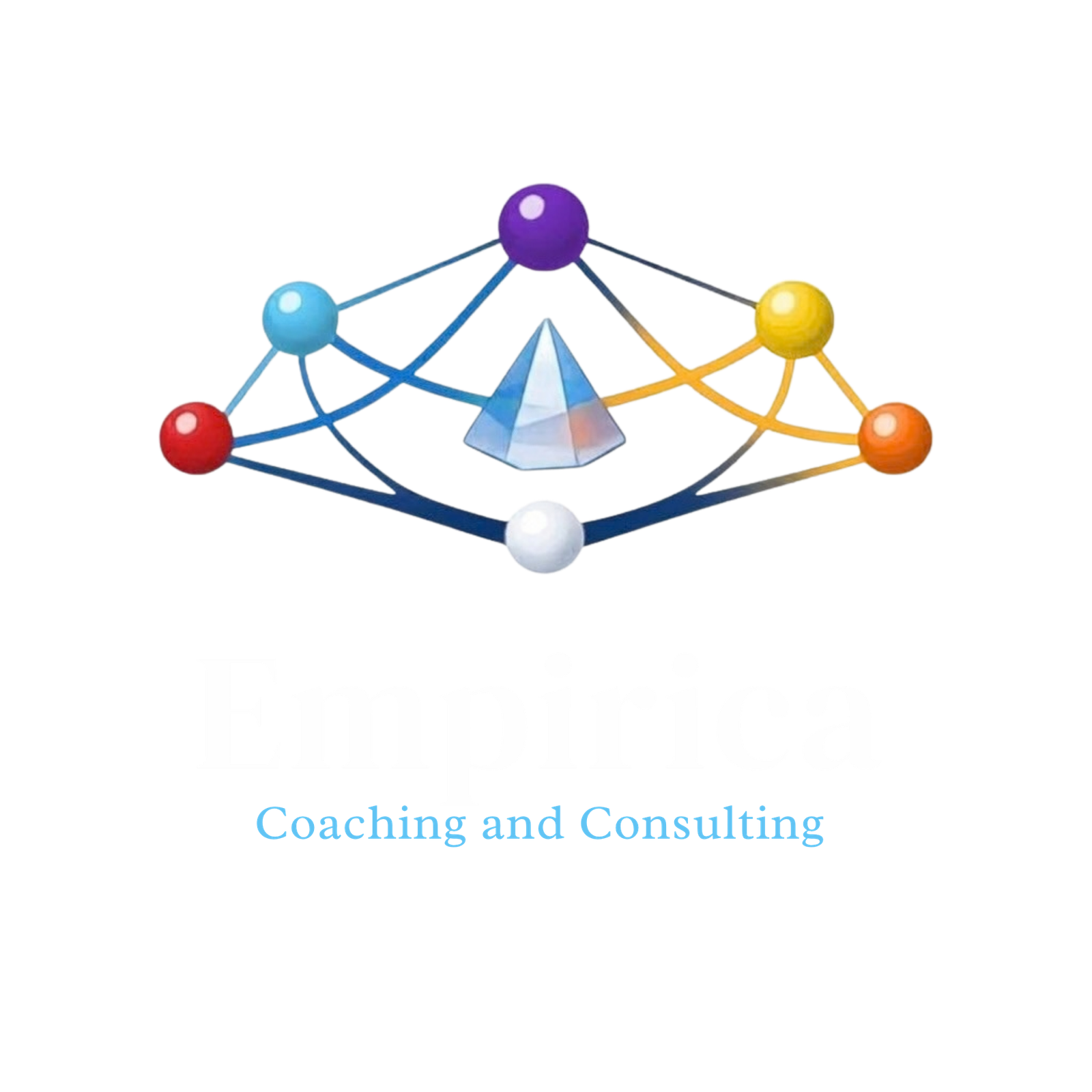 Empirica